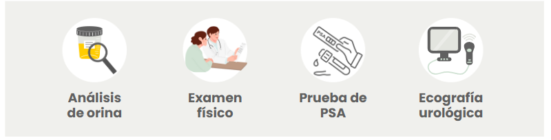 Pruebas en una revisión en el urólogo